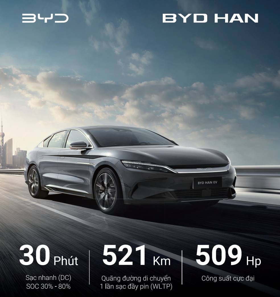 CAM KẾT TỪ BYD BÀ RỊA VŨNG TÀU - SÀI GÒN